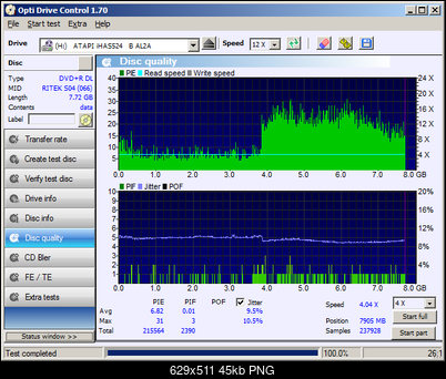 Traxdata DVD+R DL 8,5 GB x8 MID: RITEK-S04-66-2018-02-19-22_13_54-opti-drive-control-1.70.png