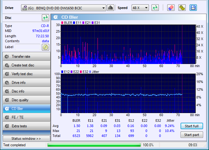 -philips_ritek_cd-r_97m31s01f_benq_dvd_dd_dw1650_bcic_01-lutego-2018_22-32.png