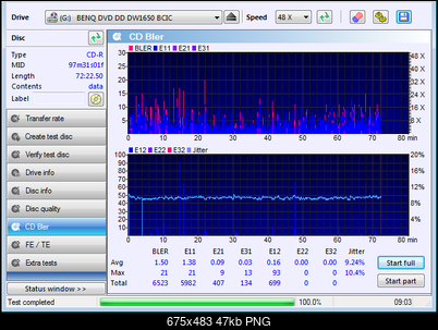 -philips_ritek_cd-r_97m31s01f_benq_dvd_dd_dw1650_bcic_01-lutego-2018_22-32.png