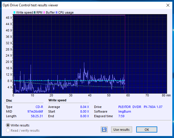 HP CD-R x52 700 MB ID: CMC Magnetics (Made In Taiwan)-14-03-2018-12-00-8x-plextor-px-760sa-1.07-burn.png