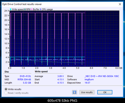 Maxell DVD+R DL-Ritek S04(066)-17-03-2018-22-00-4x-_nec-dvd-rw-nd-3650a-108c-burn.png