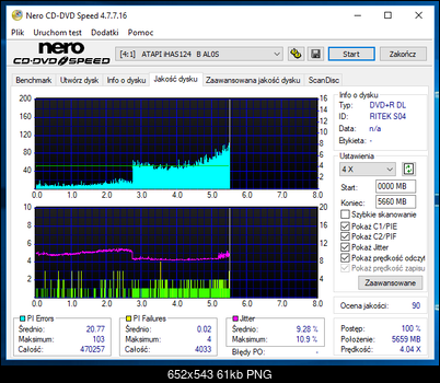 Maxell DVD+R DL-Ritek S04(066)-17-03-2018-22-00-4x-_nec-dvd-rw-nd-3650a-108c-scan1.png