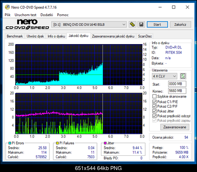 Maxell DVD+R DL-Ritek S04(066)-17-03-2018-22-00-4x-_nec-dvd-rw-nd-3650a-108c-scan2.png