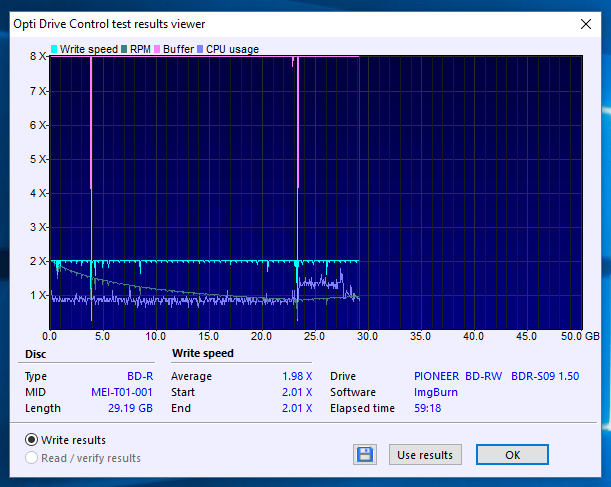 Panasonic BD-R DL 50 GB Printable (MID: MEIT01)-18-03-2018-20-00-2x-bdr-s09xlt-1.50-burn.png