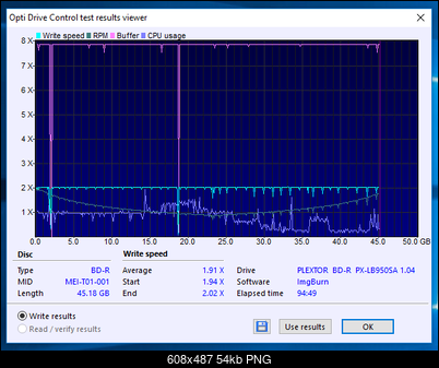 Panasonic BD-R DL 50 GB Printable (MID: MEIT01)-19-03-2018-13-00-2x-plextor-bd-r-px-lb950sa-1.04-burn.png