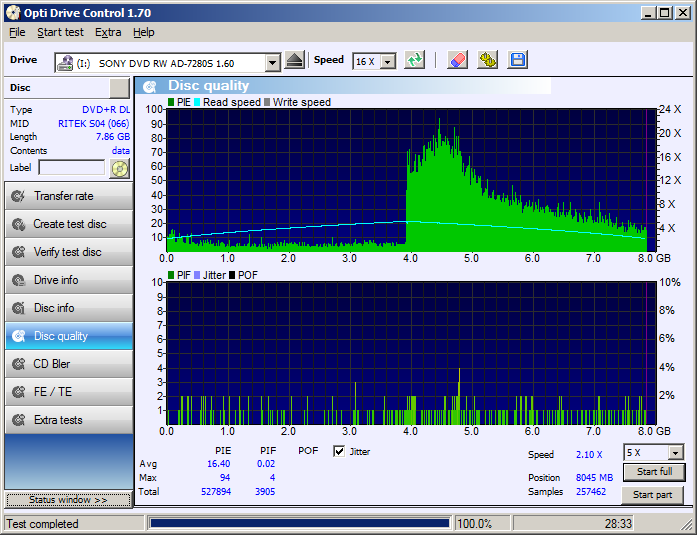 Traxdata DVD+R DL 8,5 GB x8 MID: RITEK-S04-66-2018-03-05-21_21_44-opti-drive-control-1.70.png