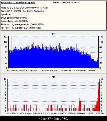 NOSNIKI DVD-R/+R-esperanza.jpg