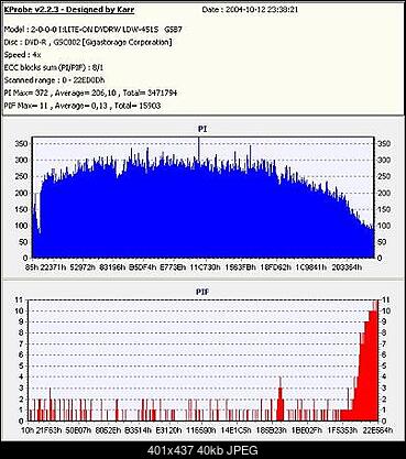 NOSNIKI DVD-R/+R-esperanza-2.jpg
