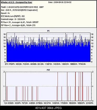 NOSNIKI DVD-R/+R-platinum-1.jpg