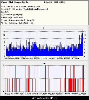 NOSNIKI DVD-R/+R-verbatim.jpg