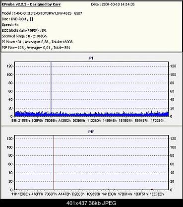 NOSNIKI DVD-R/+R-zielona-mila-vivy.jpg