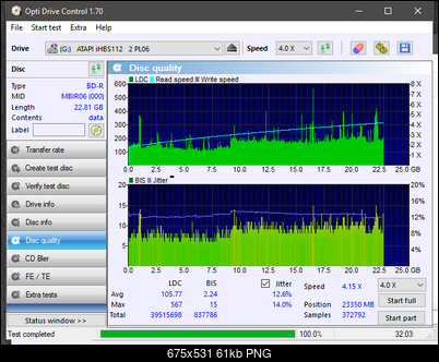Omega Freestyle BD-R 25GB x6 Printable MID:MBI-R06-000-disc_quality_25-marca-2018.png