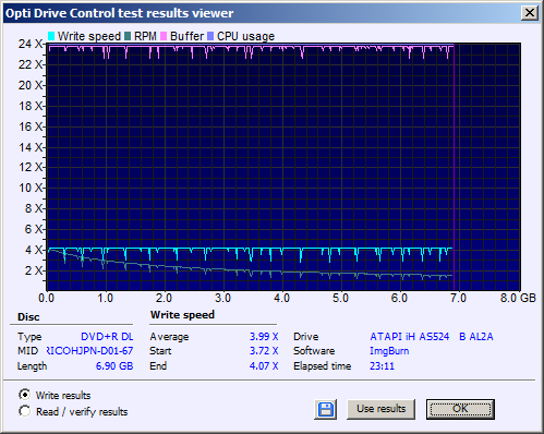 Intenso DVD+R DL 8,5 GB x8 MID: RICOHJPN-D01-67-write.png