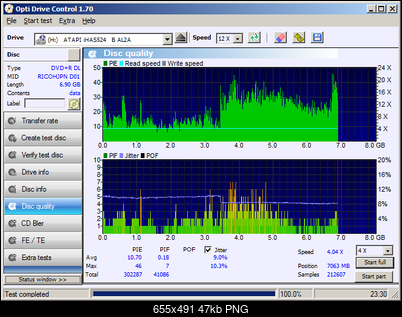 Intenso DVD+R DL 8,5 GB x8 MID: RICOHJPN-D01-67-2018-03-26-21_30_15-opti-drive-control-1.70.png