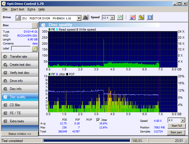 Intenso DVD+R DL 8,5 GB x8 MID: RICOHJPN-D01-67-bez-tytulu.png