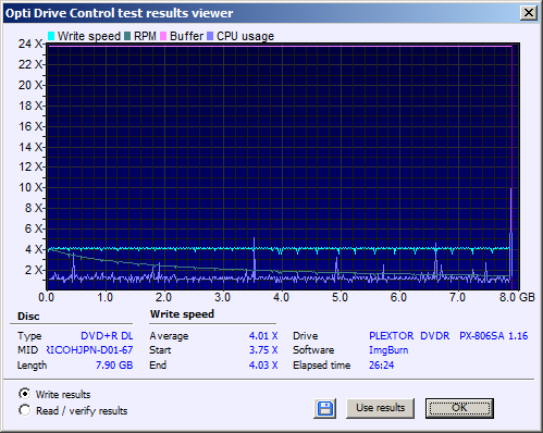 Intenso DVD+R DL 8,5 GB x8 MID: RICOHJPN-D01-67-write.png