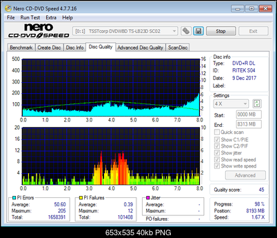 Maxell DVD+R DL-Ritek S04(066)-plds_dh16-abs_ritek_s04_tsstcorpdvdwbd_ts-lb23d_sc02_09-december-2017_12_52.png