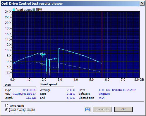 Intenso DVD+R DL 8,5 GB x8 MID: RICOHJPN-D01-67-read.png