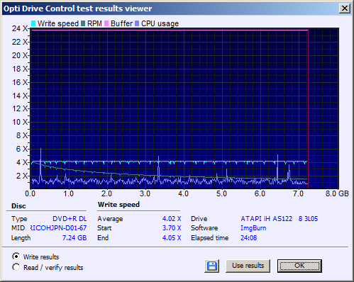 Intenso DVD+R DL 8,5 GB x8 MID: RICOHJPN-D01-67-write.png