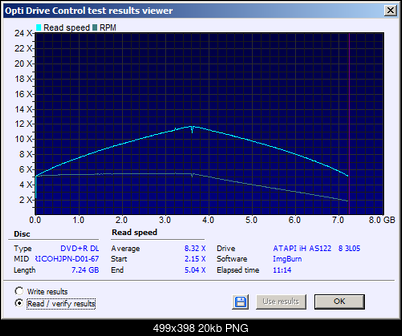 Intenso DVD+R DL 8,5 GB x8 MID: RICOHJPN-D01-67-read.png