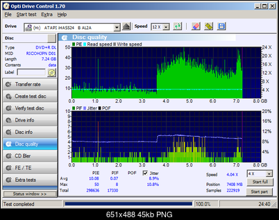 Intenso DVD+R DL 8,5 GB x8 MID: RICOHJPN-D01-67-2018-04-01-13_52_47-opti-drive-control-1.70.png