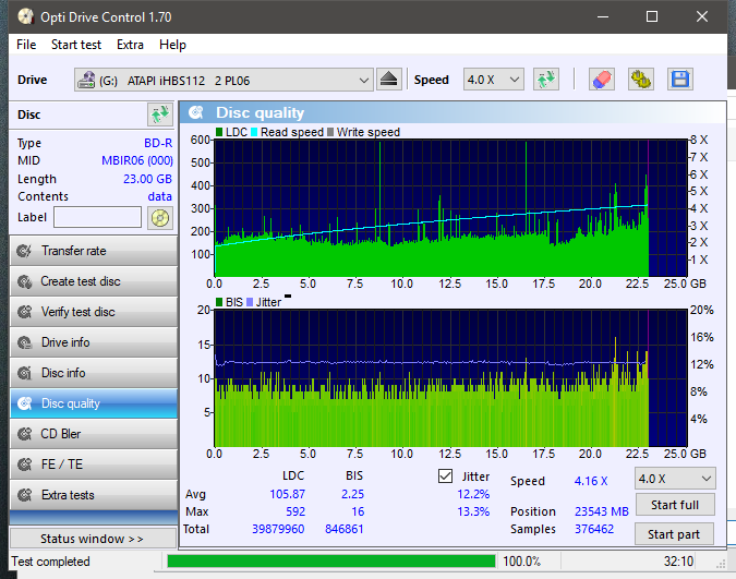 Omega Freestyle BD-R 25GB x6 Printable MID:MBI-R06-000-disc_quality_02-kwietnia-2018.png