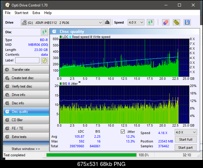 Omega Freestyle BD-R 25GB x6 Printable MID:MBI-R06-000-disc_quality_02-kwietnia-2018.png