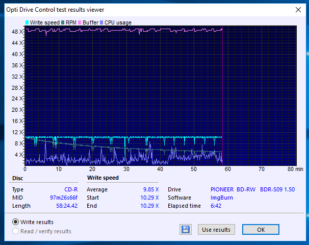 Fortis CD-R-02-04-2018-15-00-10x-pioneer-bd-rw-bdr-s09-1.50-burn.png