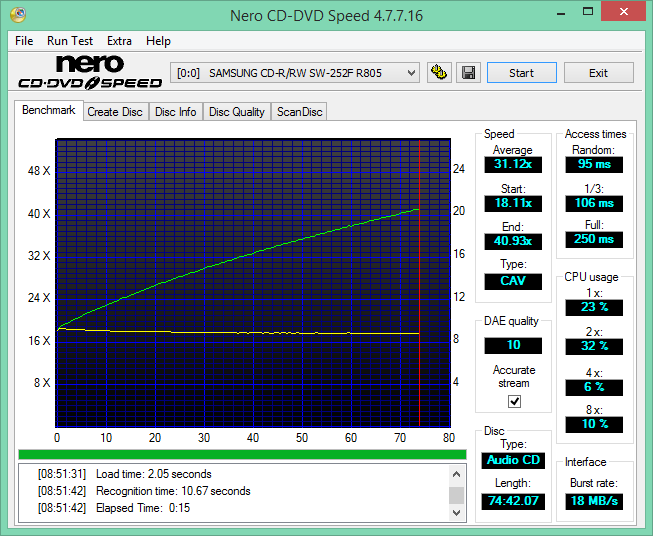 Verbatim CD-R Music 80min MID: 97m26s66f (CMC Magnetics Corp.)-2018-04-06_08-52-23.png
