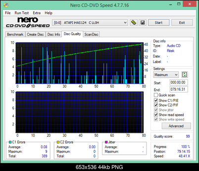 Primeon CD-R 700MB ATIP: 97m15s17f Ritek-2018-03-27_08-44-29.png