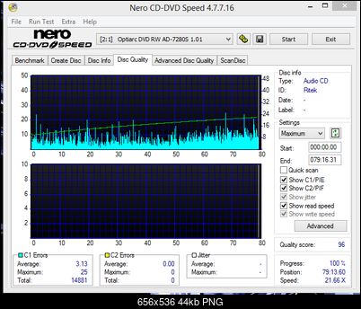 Primeon CD-R 700MB ATIP: 97m15s17f Ritek-magical-snap-2018.03.27-08.40-003.png