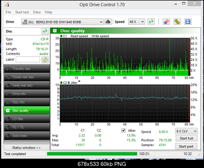 Primeon CD-R 700MB ATIP: 97m15s17f Ritek-magical-snap-2018.03.27-08.20-001.png