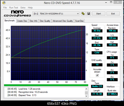 Verbatim CD-R Music 80min MID: 97m26s66f (CMC Magnetics Corp.)-magical-snap-2018.03.23-08.49-012.png