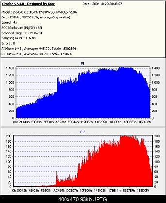 NOSNIKI DVD-R/+R-esperanza-rx4vsoa.jpg