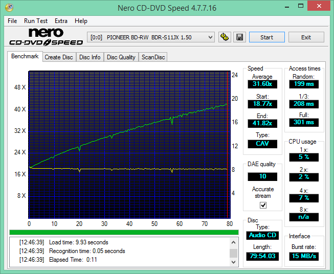 Memorex Music CD-R AUDIO 700MB CMC Magnetic 97m26s66f-2018-04-26_12-47-24.png