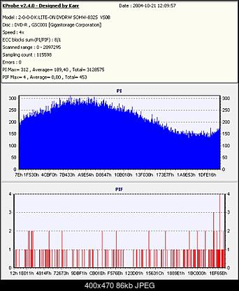 NOSNIKI DVD-R/+R-esperanza-rx4-832-fallback.jpg