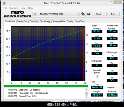 Memorex Music CD-R AUDIO 700MB CMC Magnetic 97m26s66f-magical-snap-2018.03.23-09.05-014.png