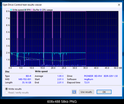 Verbatim BD-R DL 50GB x4 Printable MID: MEI-T02-001-09-05-2018-22-00-2x-pioneer-bd-rw-bdr-s09xlt-1.50-burn.png