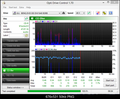 JVC CD-R Music CD-R Audio Japan ATIP\MID: 97m24s01f-magical-snap-2018.05.11-06.00-005.png