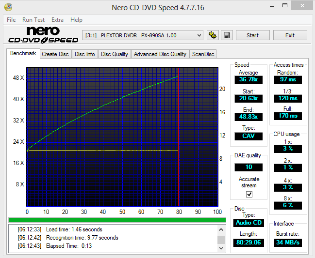 JVC CD-R Music CD-R Audio Japan ATIP\MID: 97m24s01f-magical-snap-2018.05.11-06.15-007.png