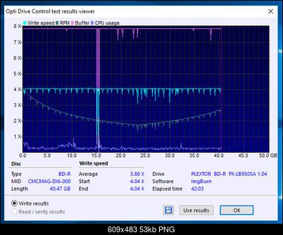 Philips BD-R DL 50GB 6x Printable MID: CMCMAG-DI6-000-11-05-2018-08-00-4x-plextor-bd-r-px-lb950sa-1.04-burn.png