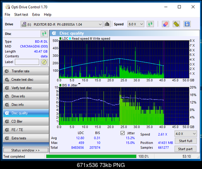Philips BD-R DL 50GB 6x Printable MID: CMCMAG-DI6-000-11-05-2018-08-00-4x-plextor-bd-r-px-lb950sa-1.04-scan1.png