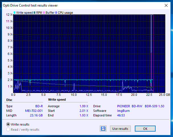 Panasonic BD-R 25GB 1-4x Printable MID: MEI-T02-001-30-05-2018-22-00-2x-pioneer-bd-rw-bdr-s09xlt-1.50-burn.png