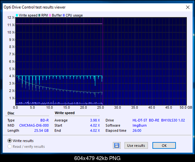 Philips BD-R DL 50GB 6x Printable MID: CMCMAG-DI6-000-01-06-2018-20-00-4x-hl-dt-st-bd-re-bh10ls30-1.02-a0-hp-bd-re-bh30l-b633-burn.png