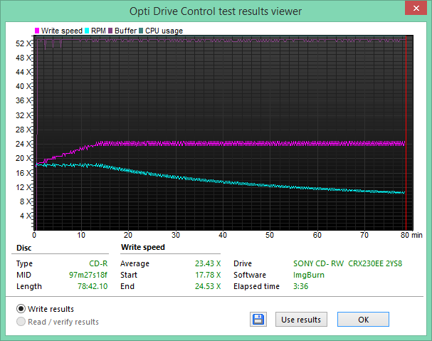 Platinum CD-R x52 Plasmon 97m27s18f-2018-06-12_10-24-44.png