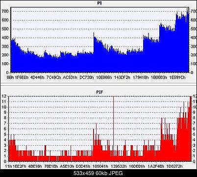 NOSNIKI DVD-R/+R-bulqpaq-minus-r-razy4-palony-razy-4.jpg