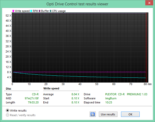 Platinum CD-R x52 Plasmon 97m27s18f-2018-06-20_13-56-24.png