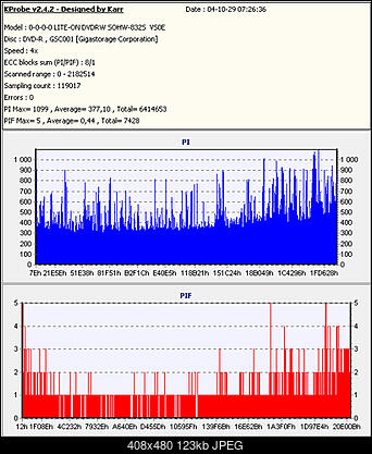 NOSNIKI DVD-R/+R-spreranza-r-x4-nagrana-09_2003.jpg