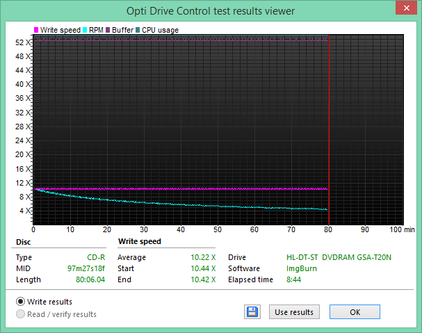 Platinum CD-R x52 Plasmon 97m27s18f-2018-07-05_07-51-23.png