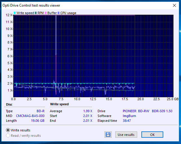 Omega Freestyle BD-R 25GB 6x printable mat CMCMAG-BA5-000-03-09-2018-15-00-2x-pioneer-bd-rw-bdr-s09xlt-1.50-burn.png